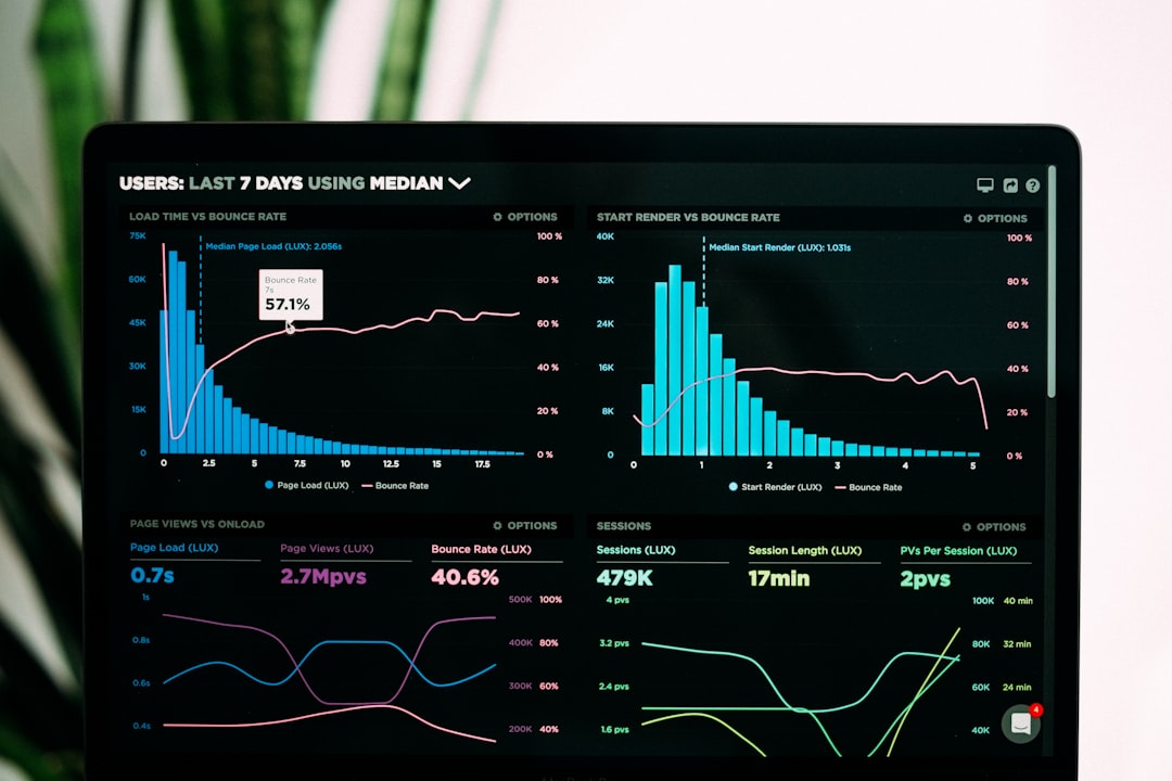 Grafico sulle violazioni informatiche